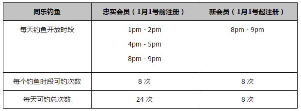 此时，她看到海伦娜那双绝美的眼瞳之中，竟满是忧郁，便忍不住问她：海伦娜，你是不是想叶辰了？。